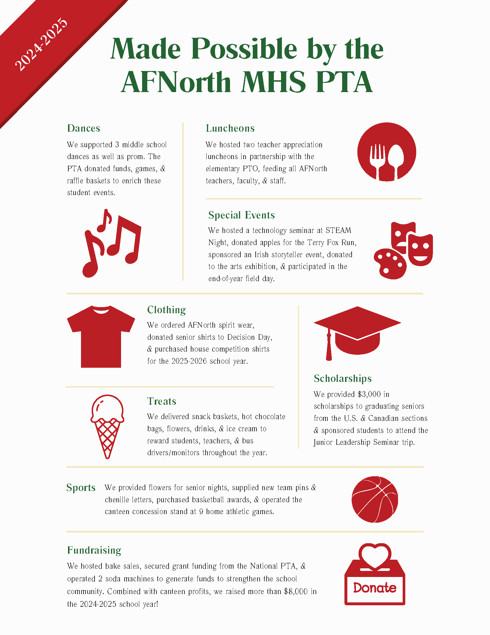 All the things PTA has done in year 24-25