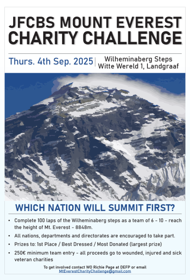 Mount Everest Challenge Sep 4